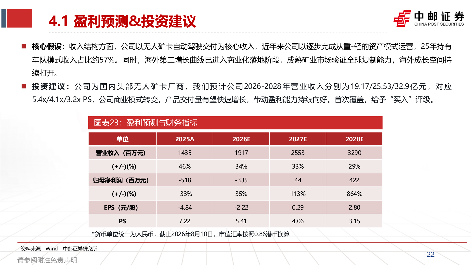 如何看待4.1 盈利预测&投资建议