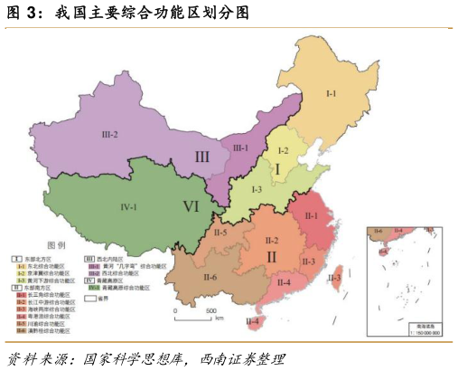 谁能回答我国主要综合功能区划分图