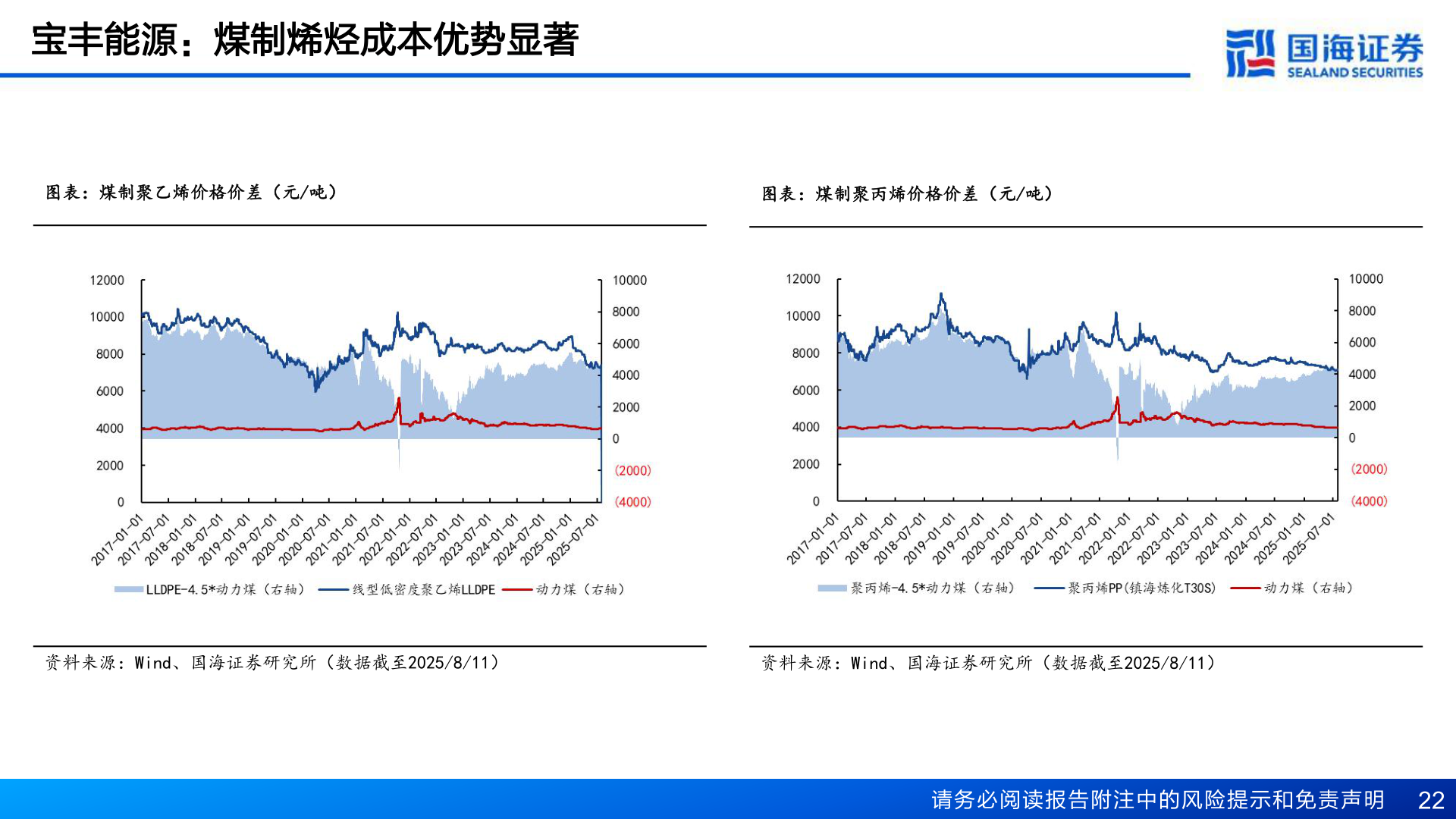 如何了解宝丰能源：煤制烯烃成本优势显著