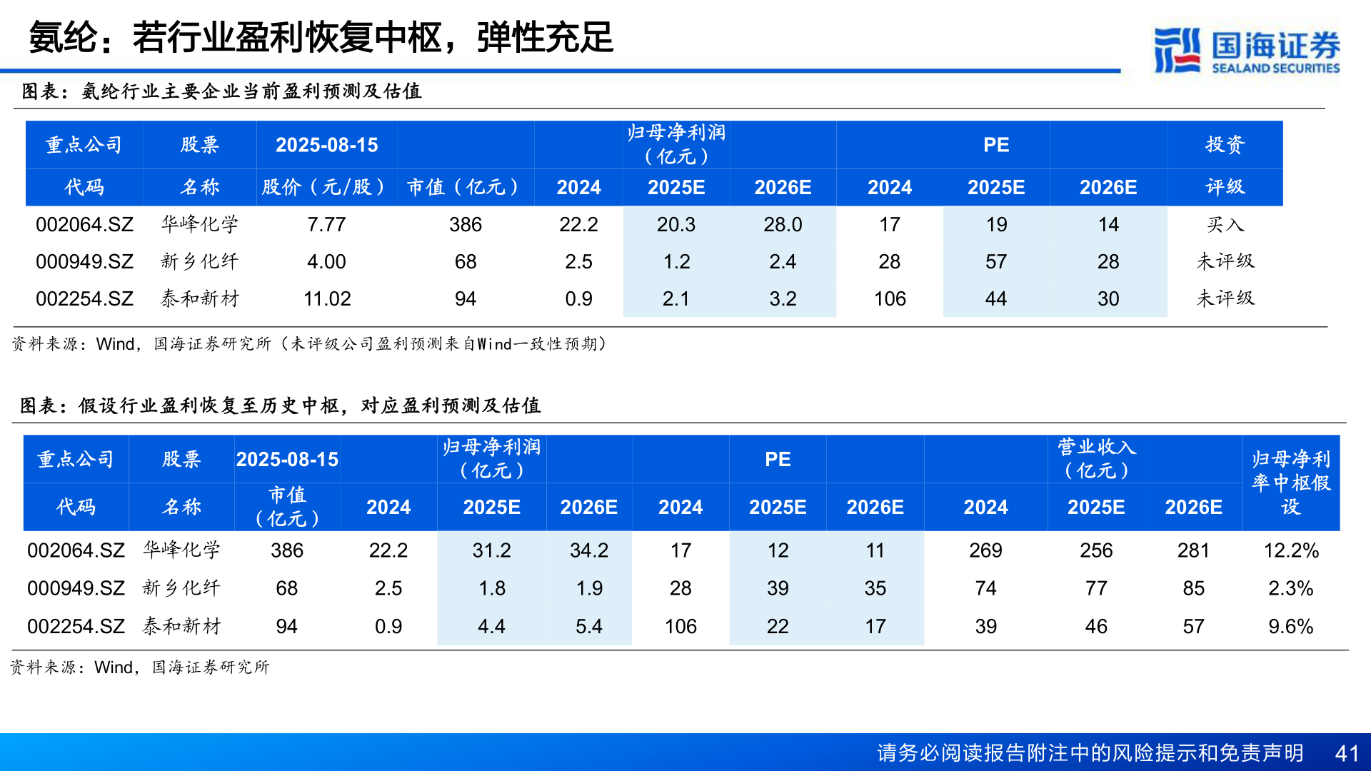 如何才能氨纶：若行业盈利恢复中枢，弹性充足