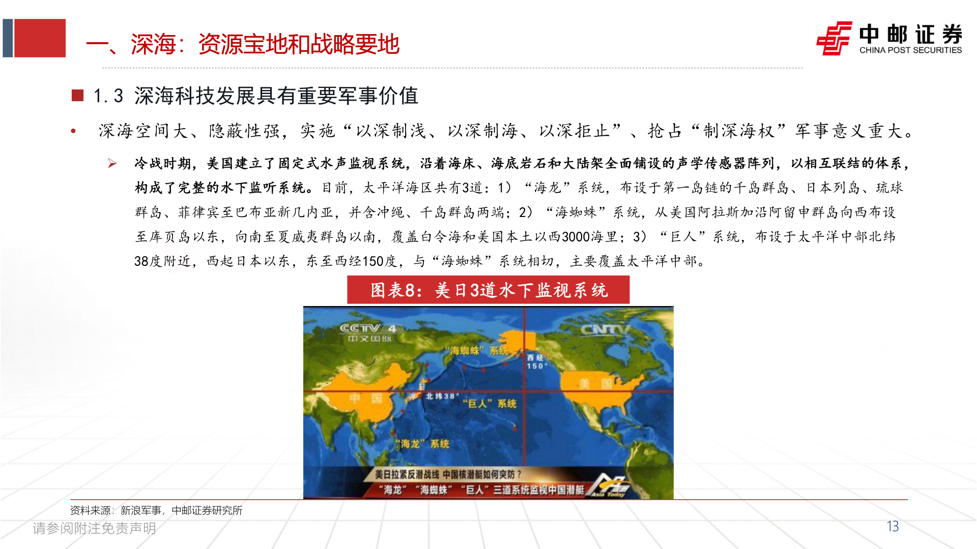 一起讨论下一、深海:资源宝地和战略要地?