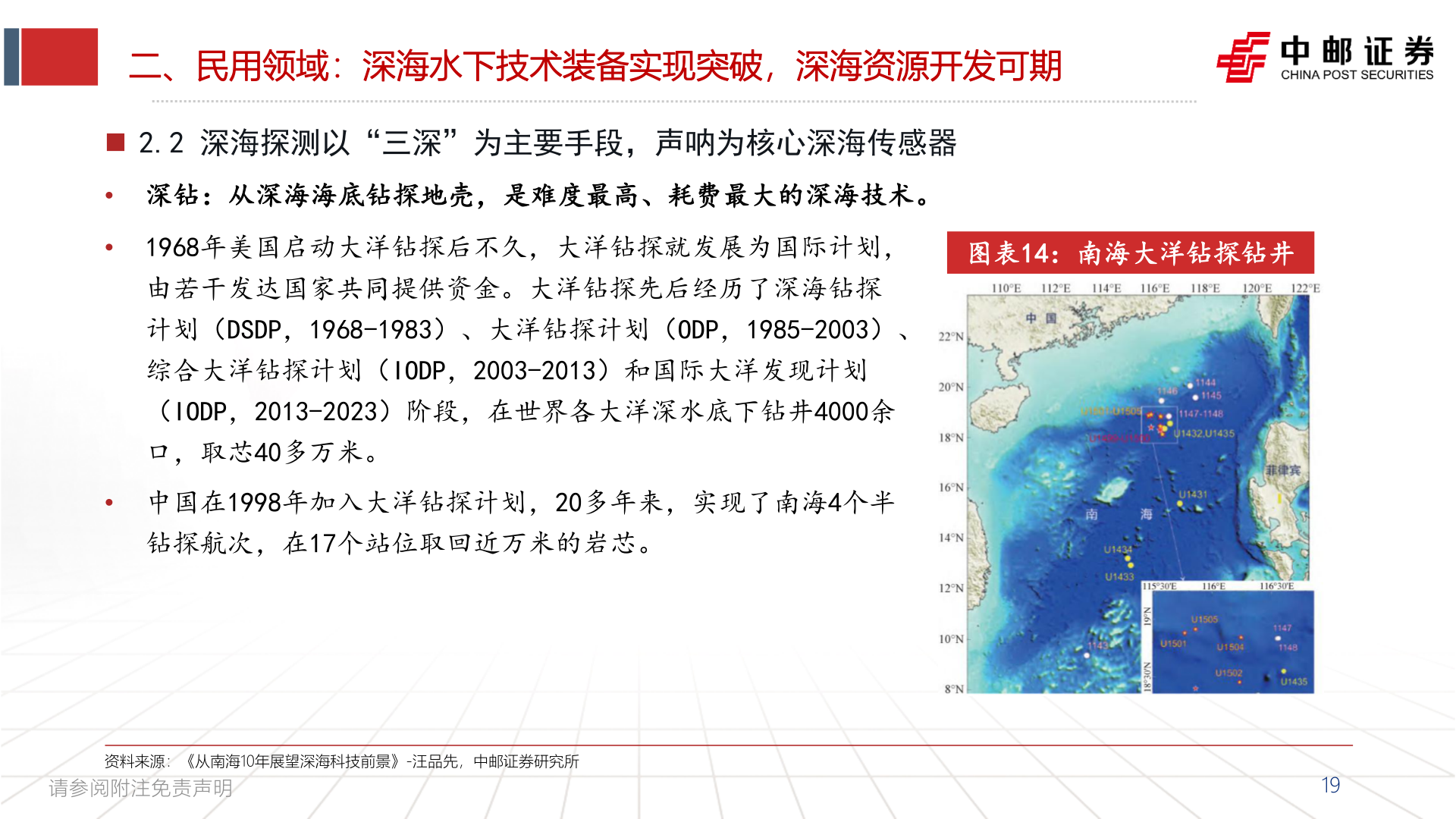 一起讨论下二、民用领域:深海水下技术装备实现突破,深海资源开发可期?