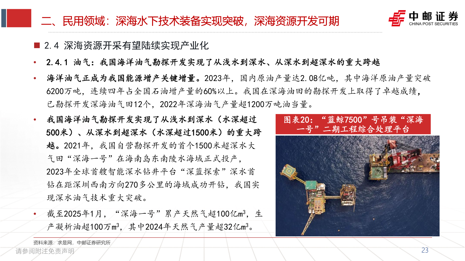 想问下各位网友二、民用领域:深海水下技术装备实现突破,深海资源开发可期?