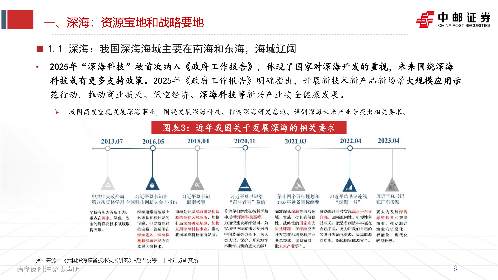 咨询大家一、深海:资源宝地和战略要地?