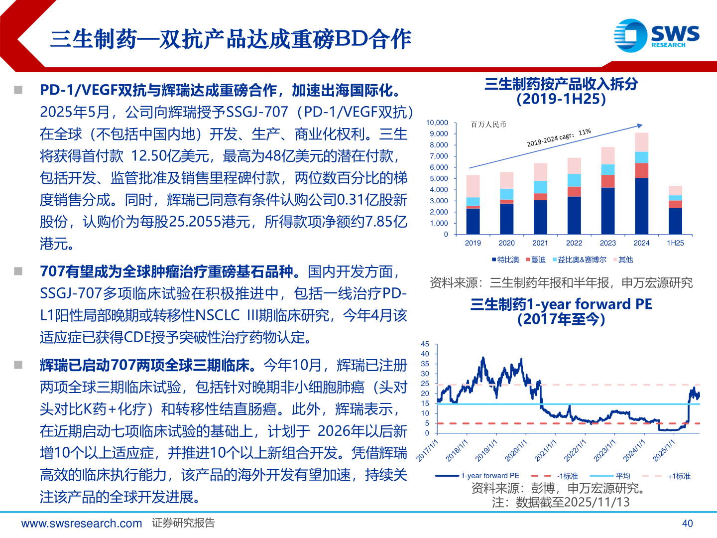 想关注一下三生制药—双抗产品达成重磅BD合作