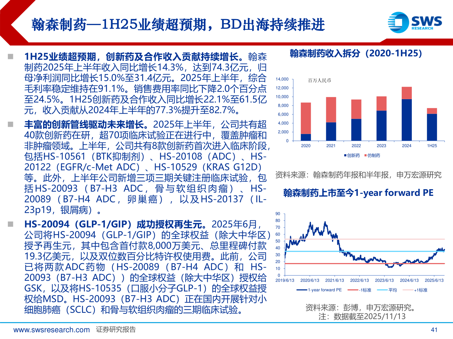我想了解一下翰森制药—1H25业绩超预期，BD出海持续推进