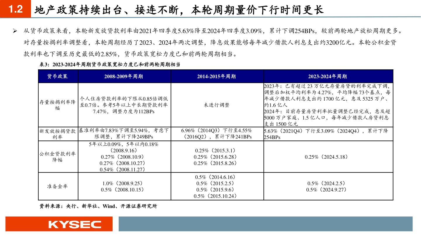 我想了解一下1.2