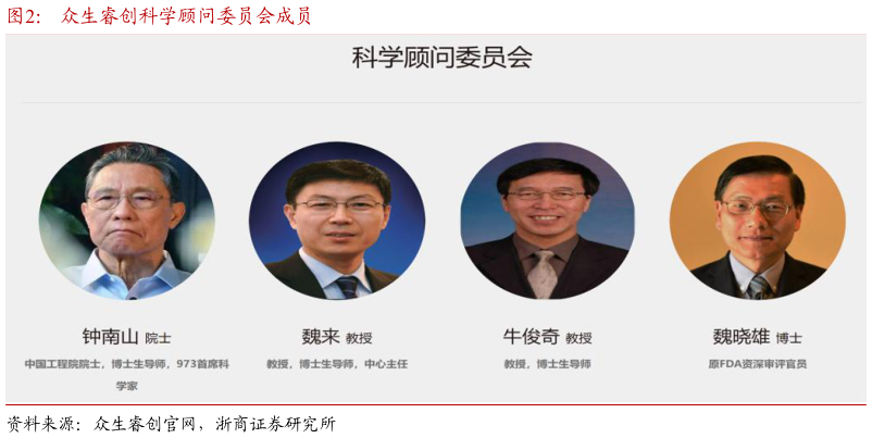 你知道众生睿创科学顾问委员会成员