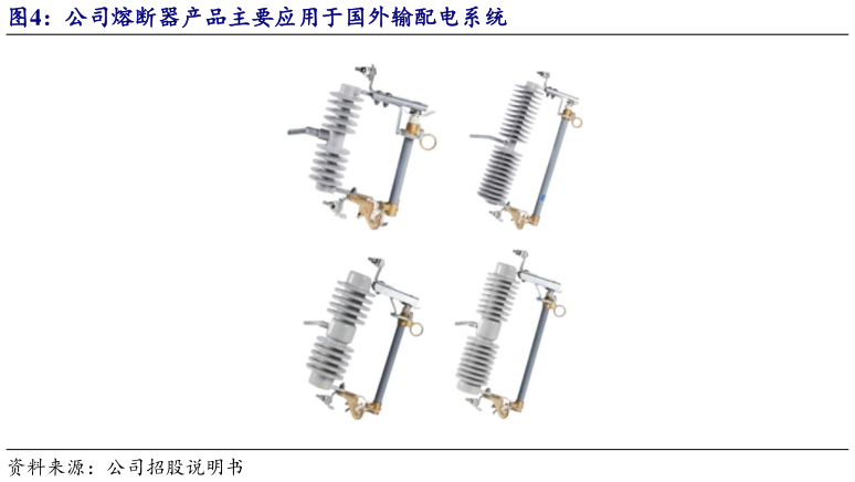 如何才能公司熔断器产品主要应用于国外输配电系统?