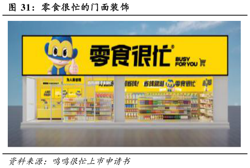 请问一下零食很忙的门面装饰?