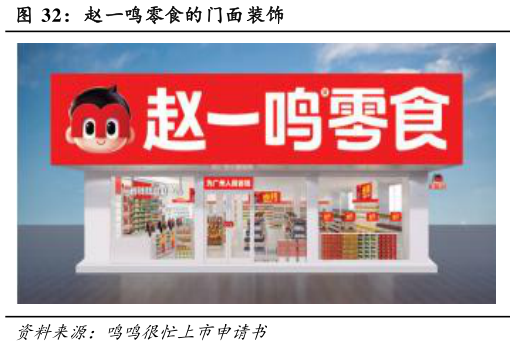 如何了解赵一鸣零食的门面装饰?