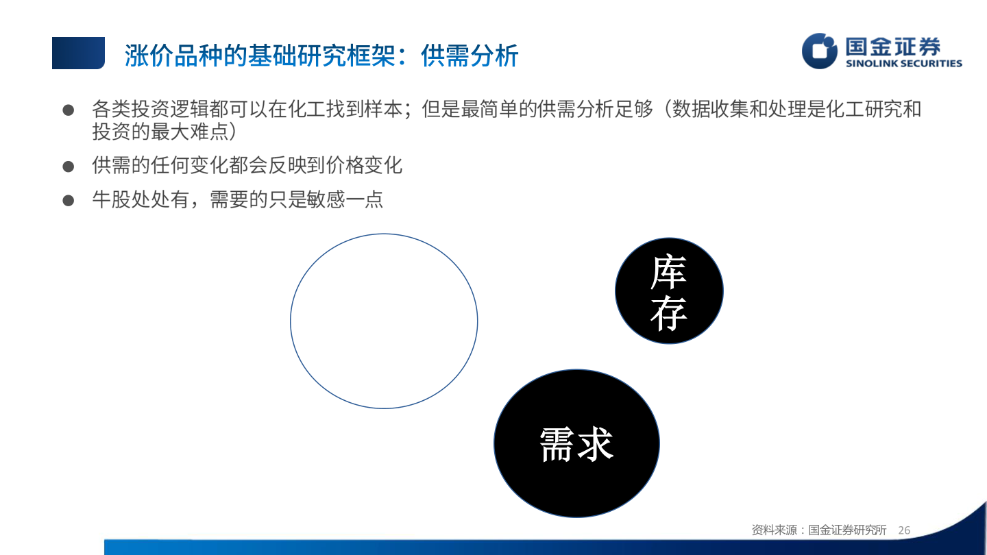 如何才能?
