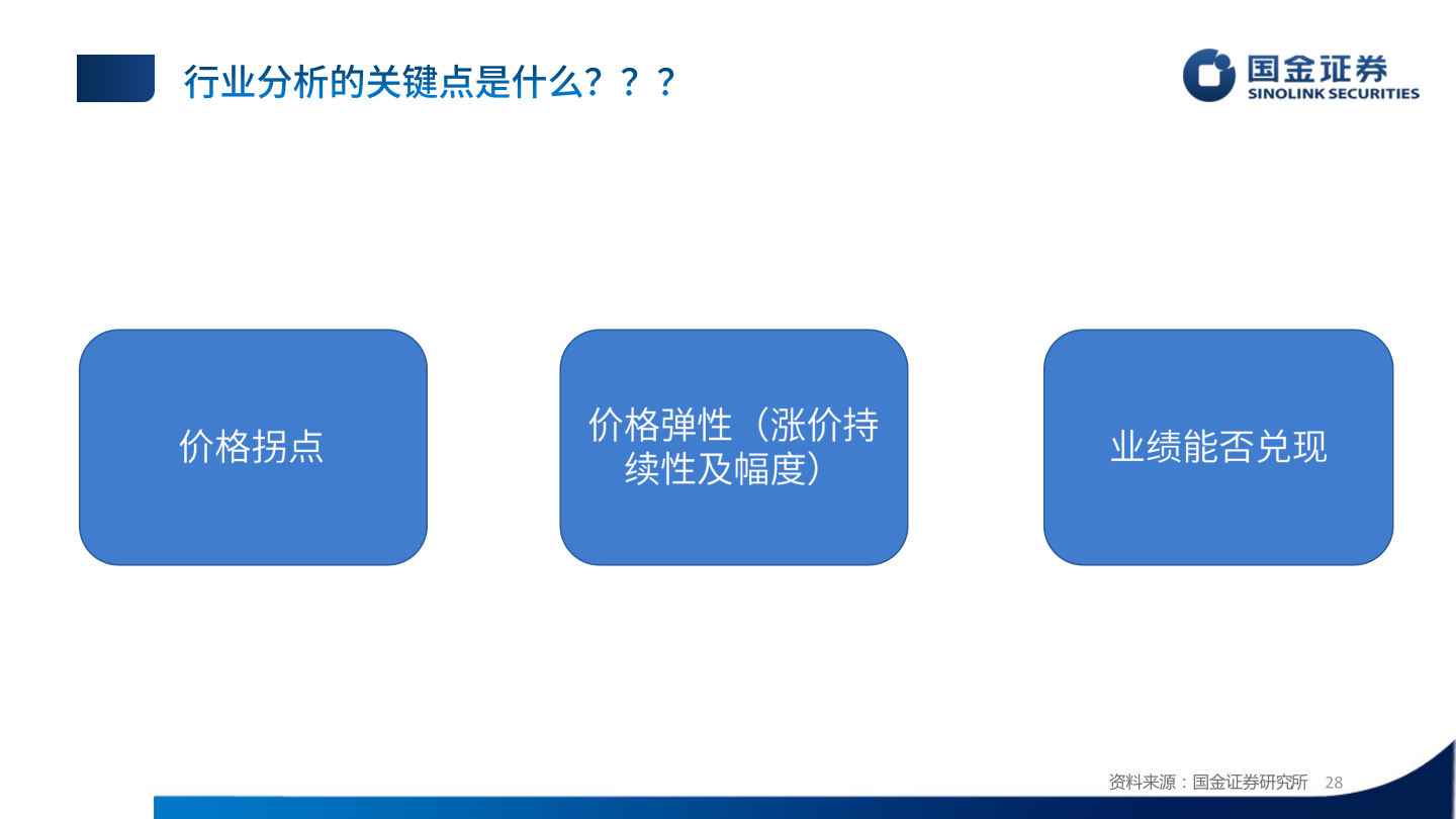 想关注一下资料来源:国金证券研究所?