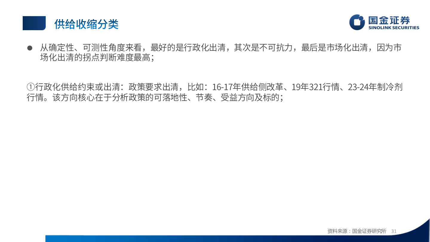 请问一下?
