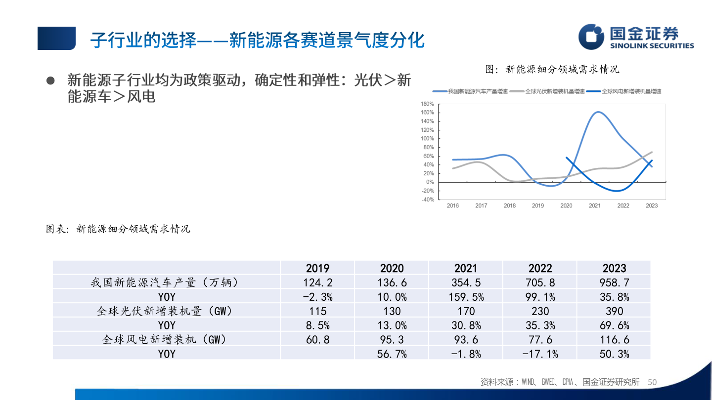 我想了解一下?