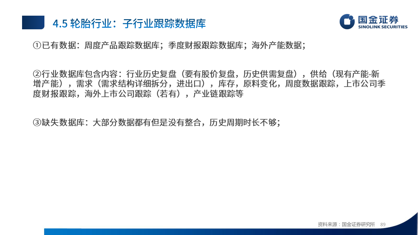 如何看待资料来源:国金证券研究所?
