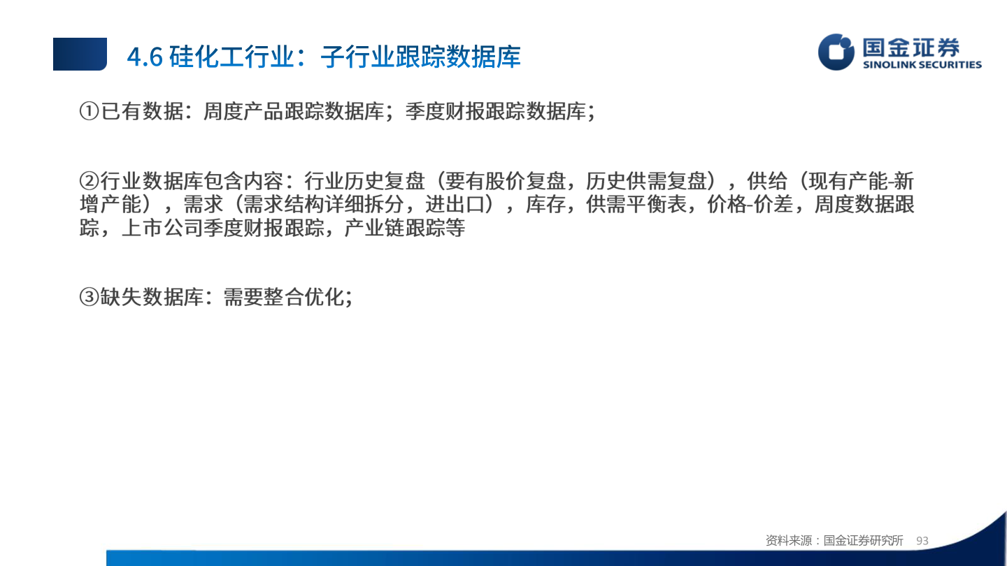 如何解释资料来源:国金证券研究所?