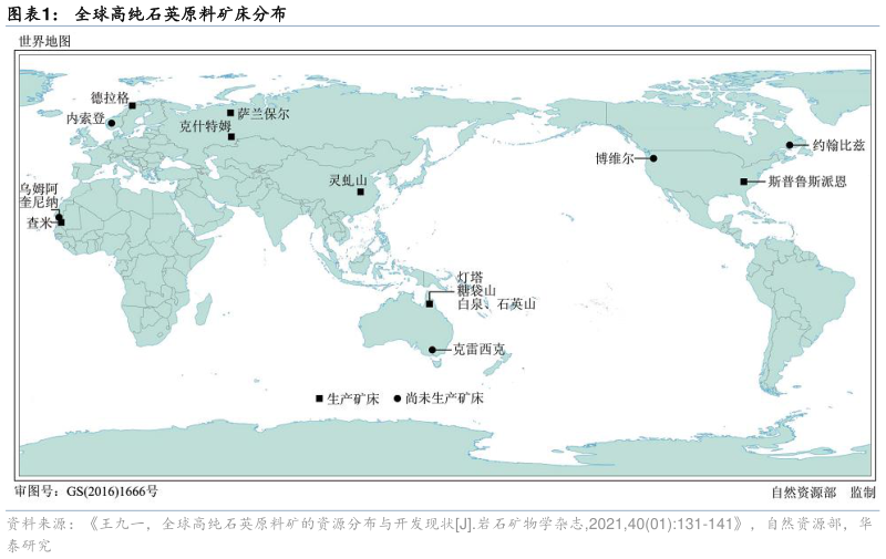 如何才能全球高纯石英原料矿床分布