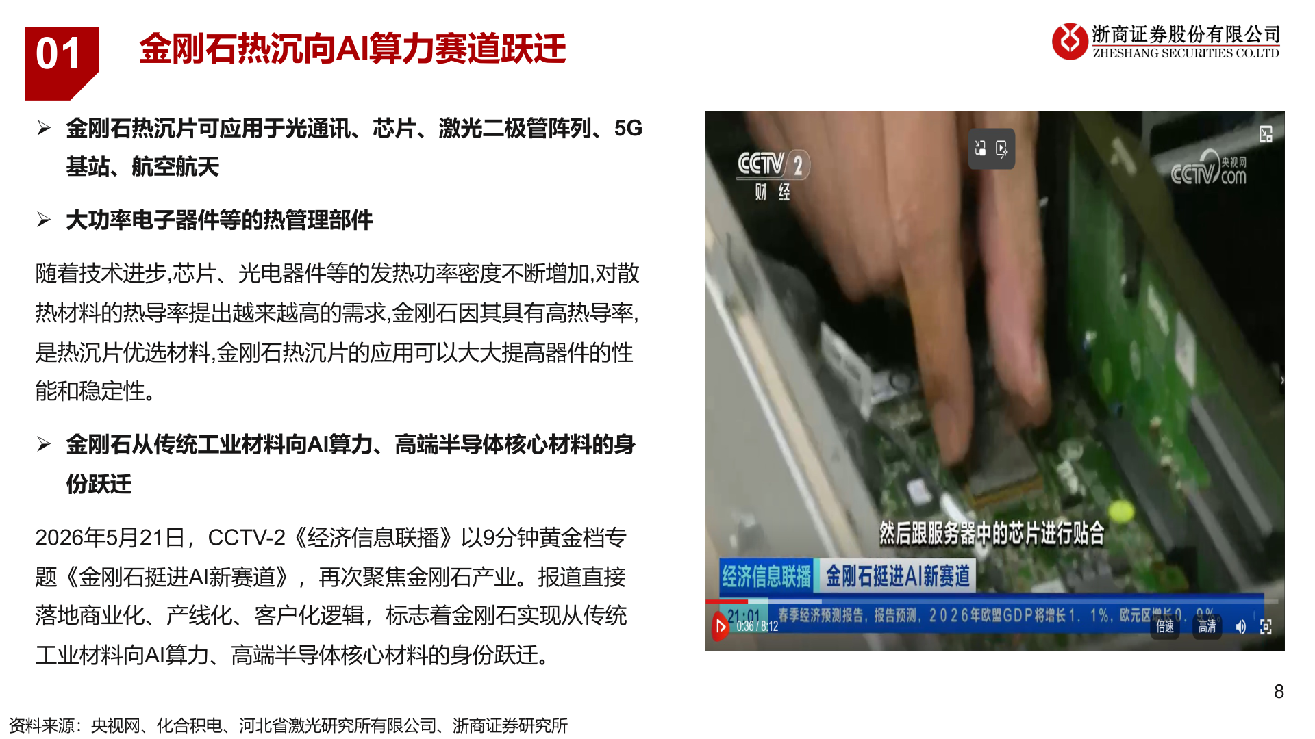 如何了解金刚石热沉向AI算力赛道跃迁