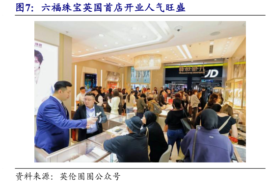一起讨论下六福珠宝英国首店开业人气旺盛