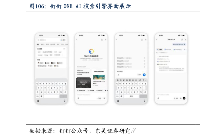 想问下各位网友钉钉 ONE AI 搜索引擎界面展示?