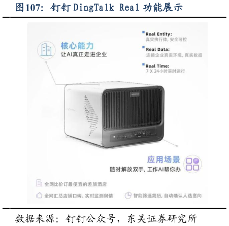 咨询下各位钉钉 DingTalk Real 功能展示?