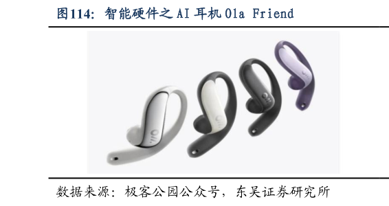 各位网友请教一下智能硬件之 AI 耳机 Ola Friend?