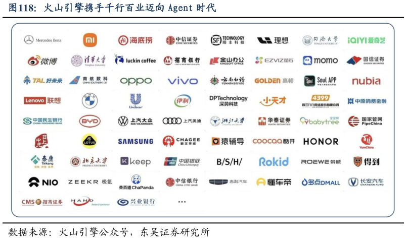 一起讨论下火山引擎携手千行百业迈向 Agent 时代?