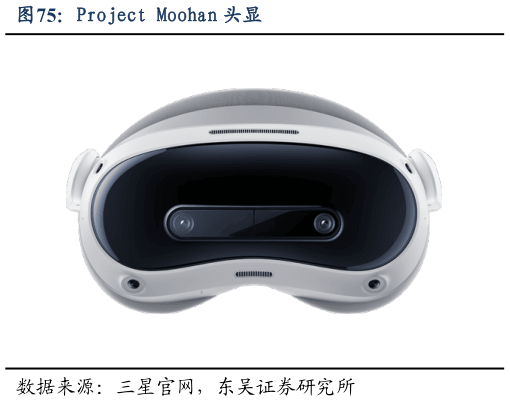 一起讨论下Project Moohan 头显?