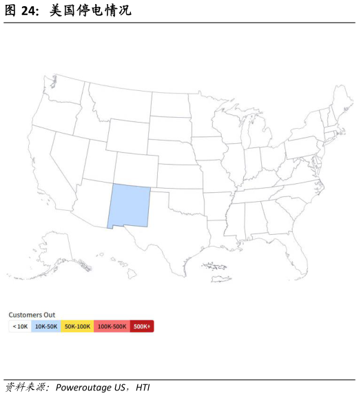 如何才能美国停电情况?