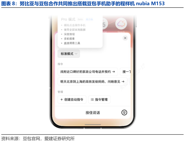 我想了解一下努比亚与豆包合作共同推出搭载豆包手机助手的程样机 nubia M153