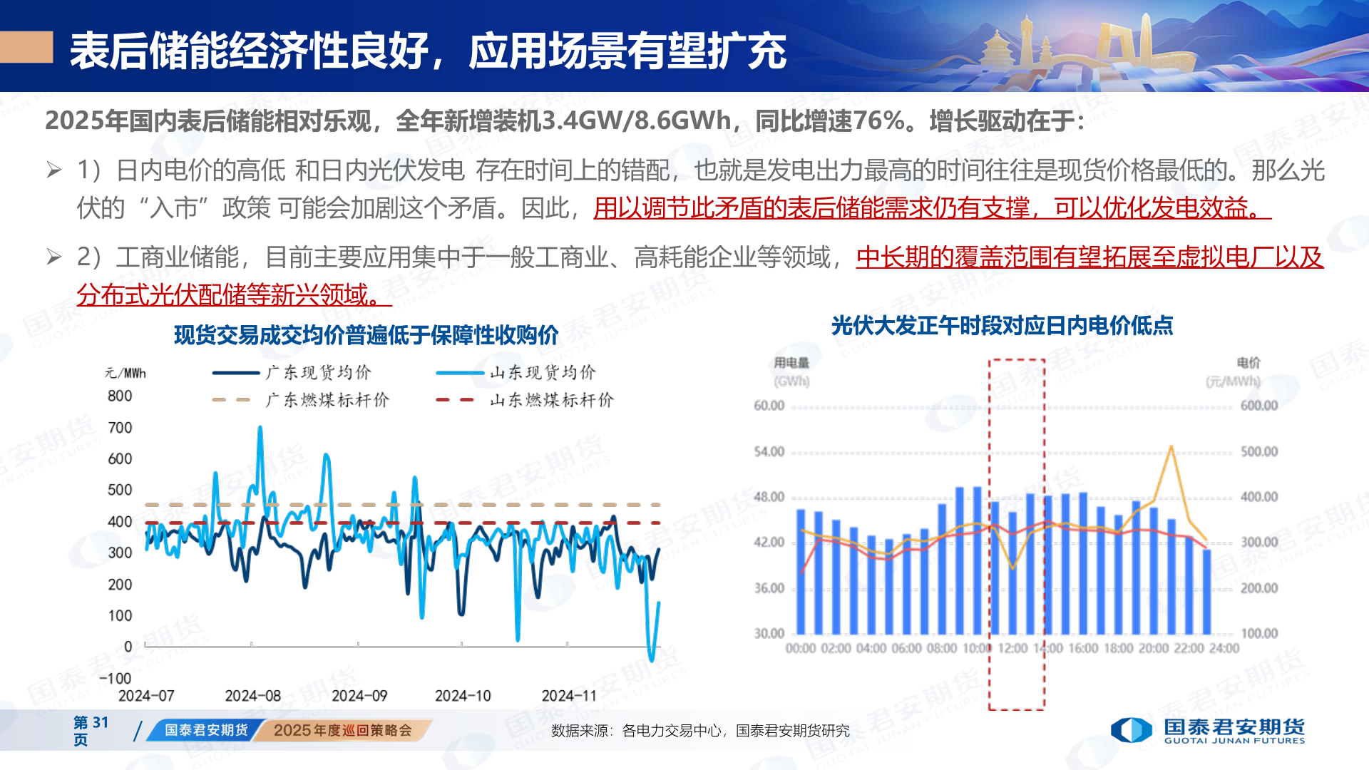 谁知道表后储能经济性良好，应用场景有望扩充
