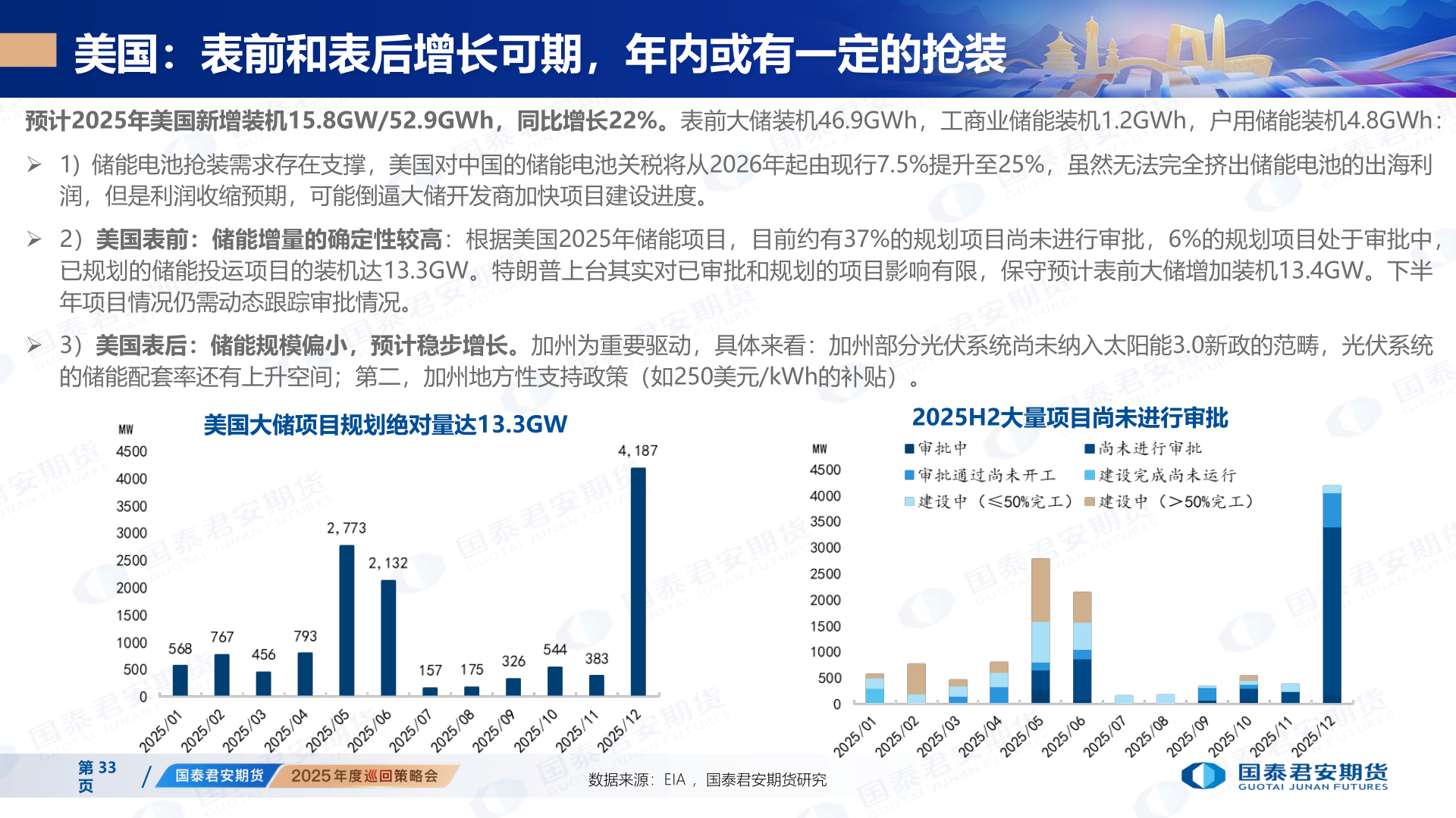 我想了解一下美国：表前和表后增长可期，年内或有一定的抢装
