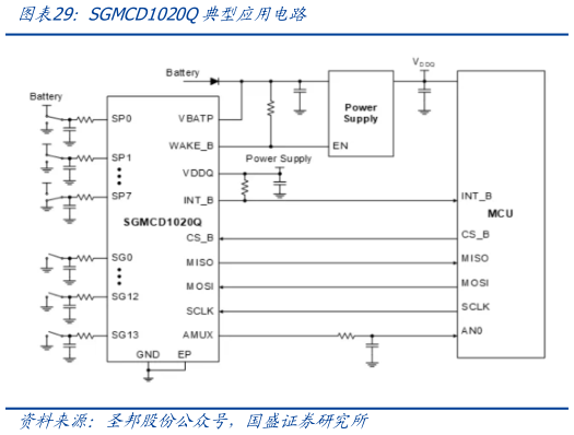 谁能回答SGMCD1020Q典型应用电路