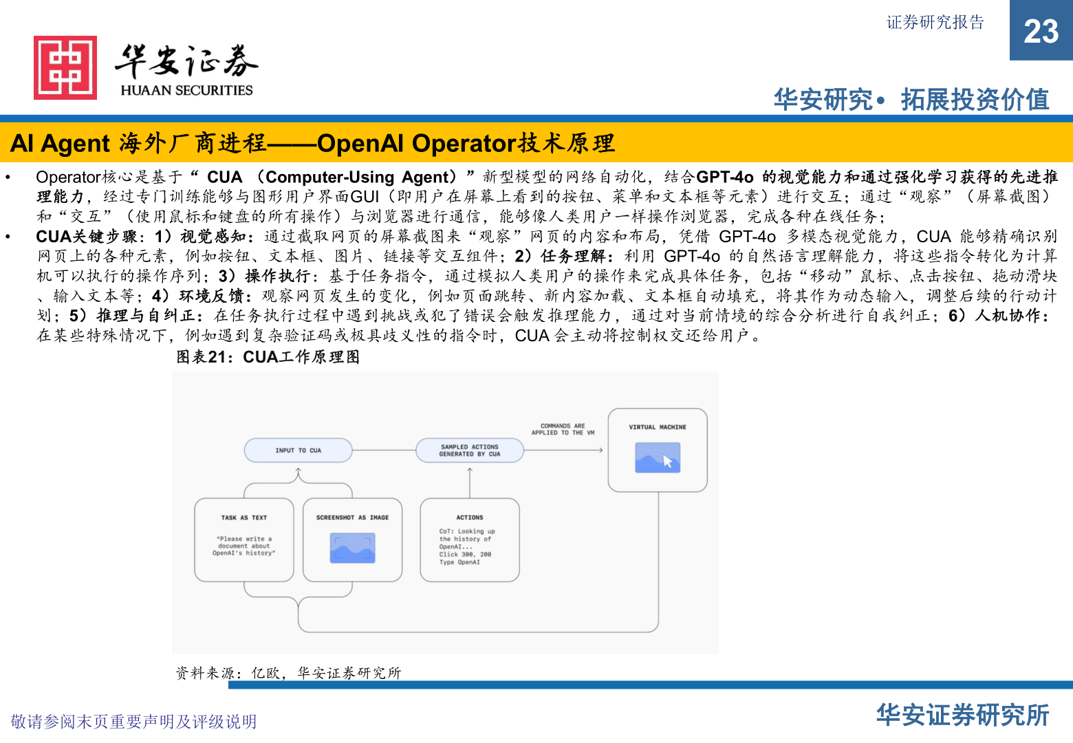 我想了解一下证券研究报告?