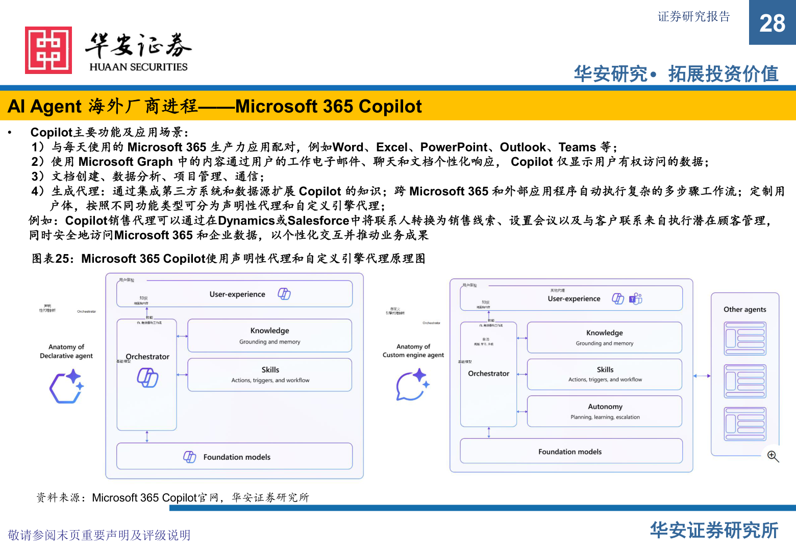 想问下各位网友证券研究报告?