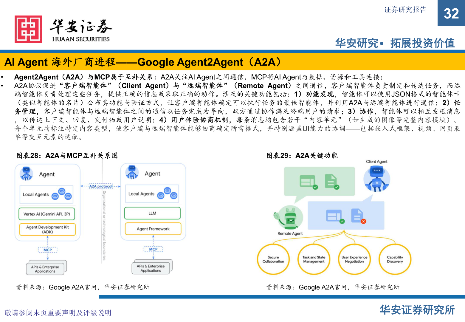 各位网友请教一下证券研究报告?