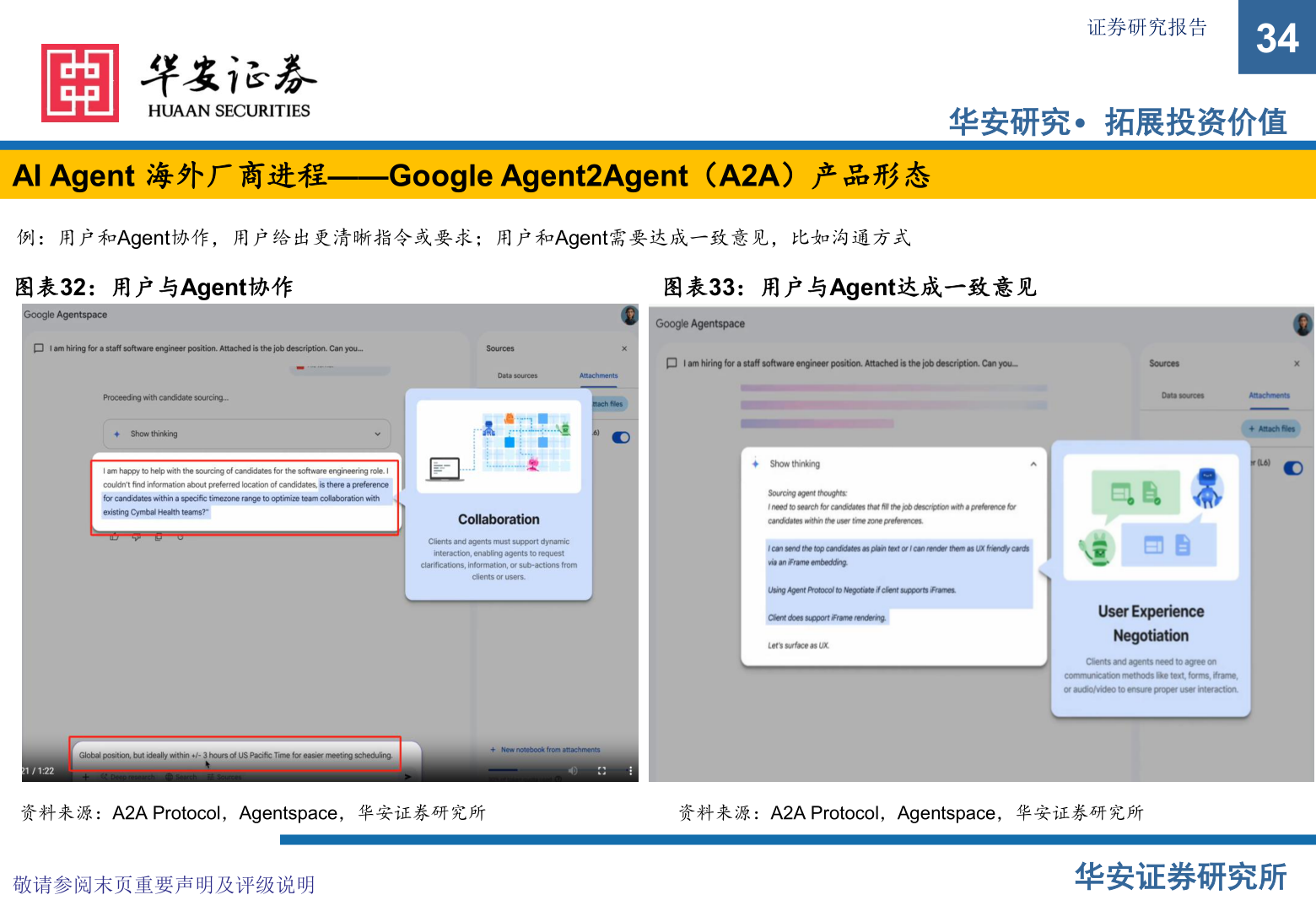 谁能回答AI Agent 海外厂商进程——Google Agent2Agent（A2A）产品形态?