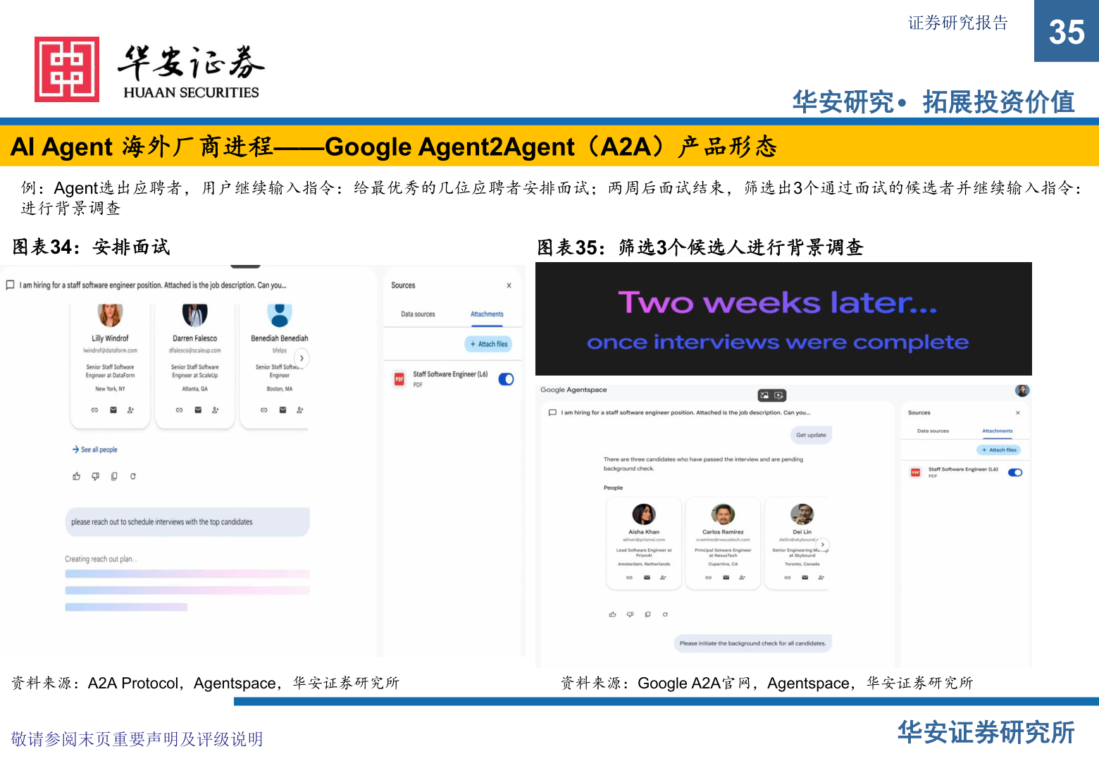 咨询大家证券研究报告?