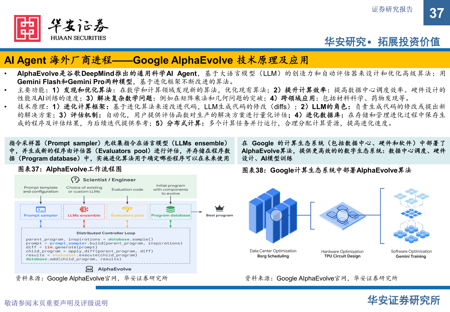 如何才能证券研究报告?