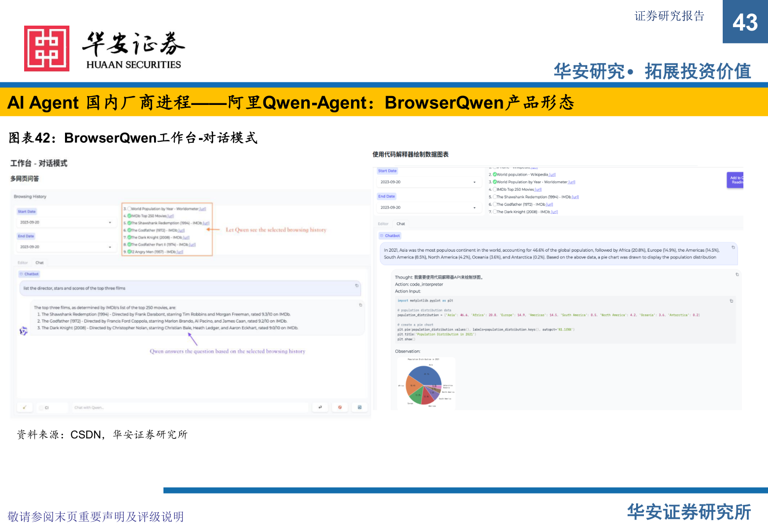 如何看待AI Agent 国内厂商进程——阿里Qwen-Agent：BrowserQwen产品形态?