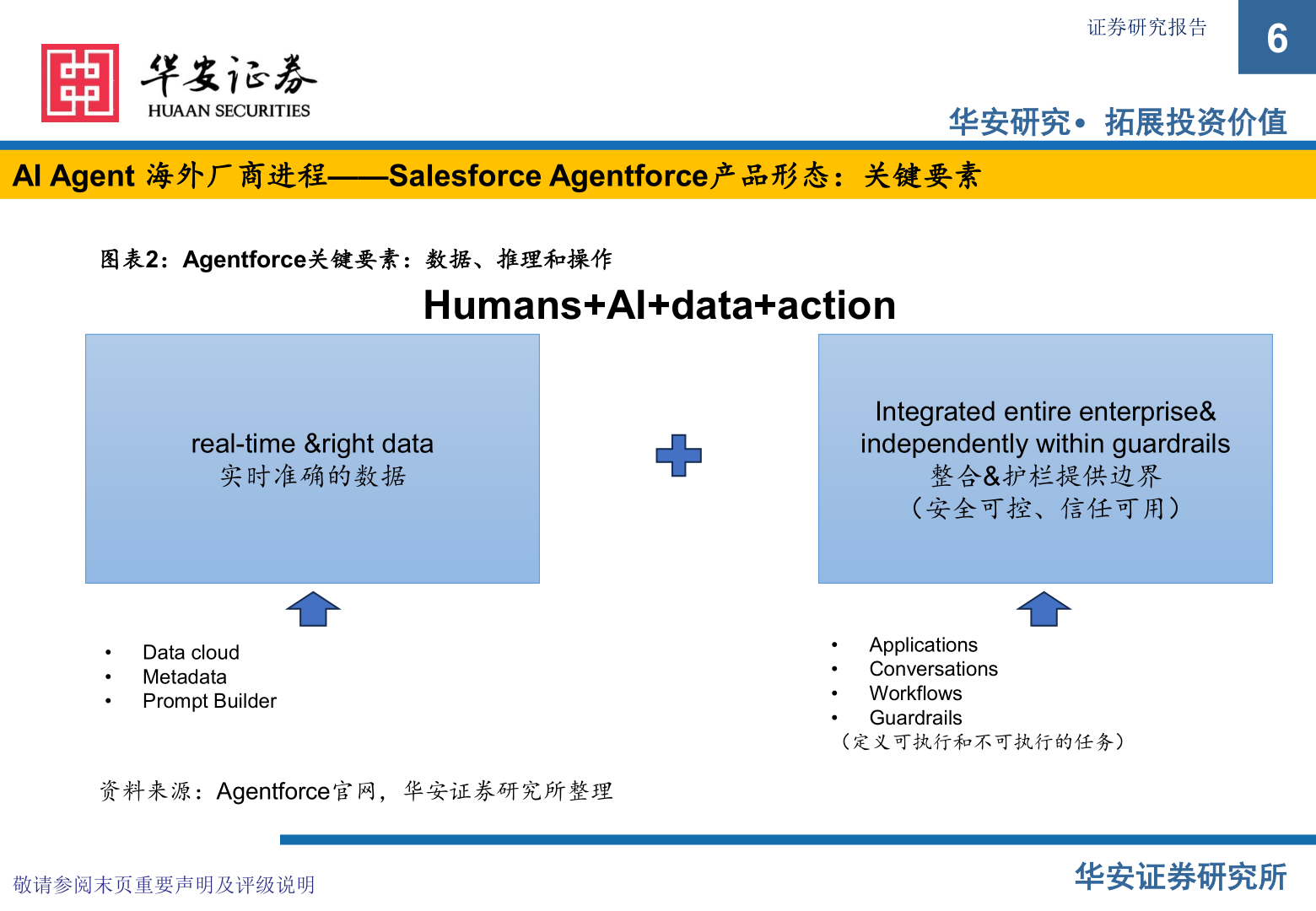 如何了解证券研究报告?