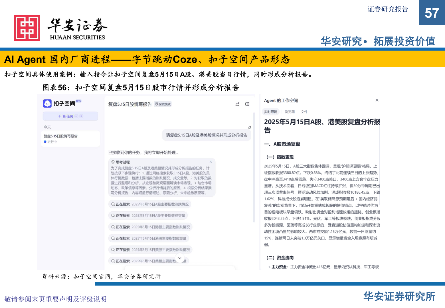 怎样理解AI Agent 国内厂商进程——字节跳动Coze、扣子空间产品形态?