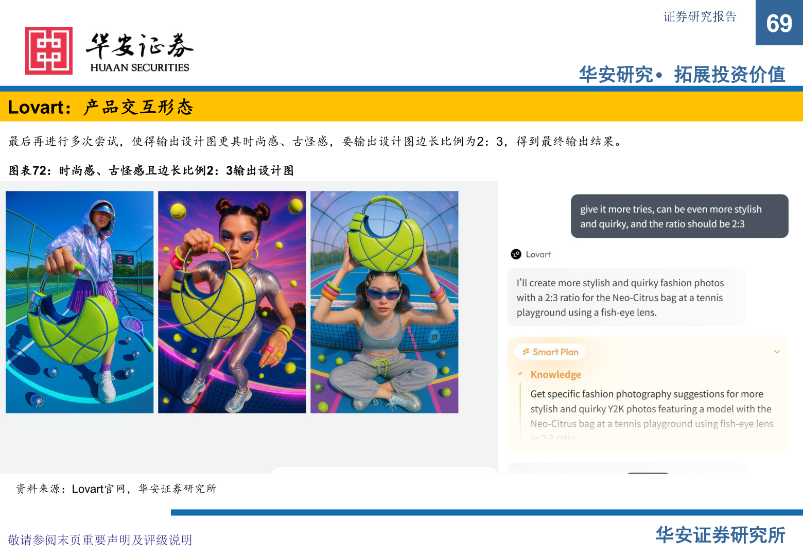 谁知道Lovart：产品交互形态?