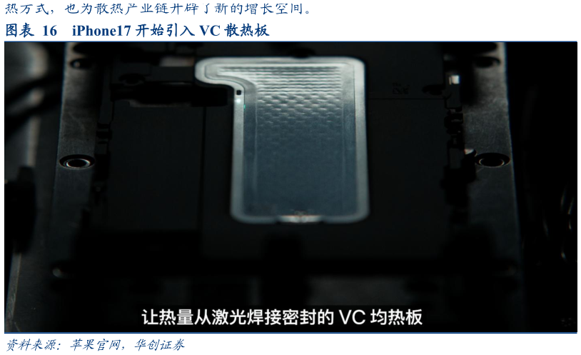 谁知道iPhone17 开始引入 VC 散热板