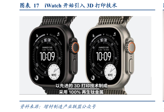 各位网友请教一下iWatch 开始引入 3D 打印技术