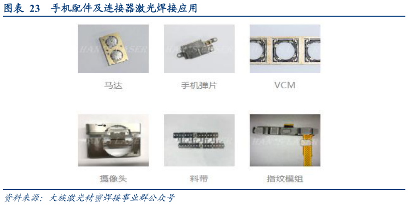 如何看待手机配件及连接器激光焊接应用