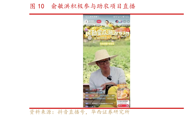 咨询下各位俞敏洪积极参与助农项目直播