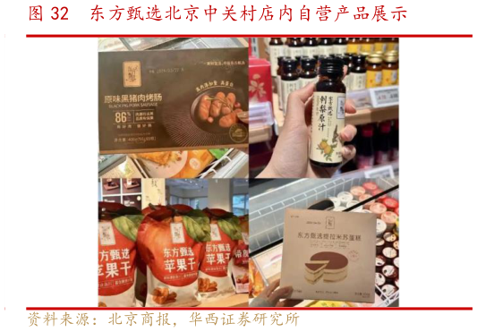 咨询大家东方甄选北京中关村店内自营产品展示