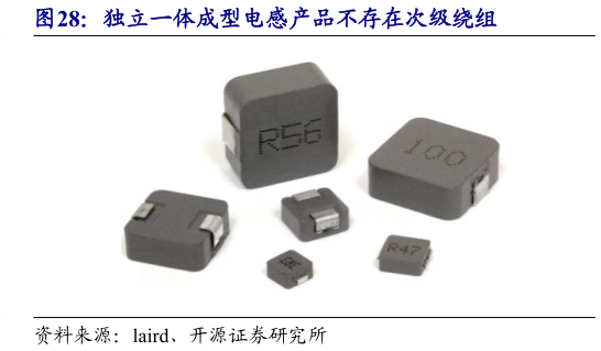 想关注一下独立一体成型电感产品不存在次级绕组